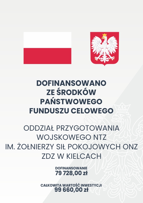 Kielce 2021