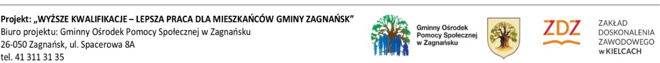 stopa zagnansk